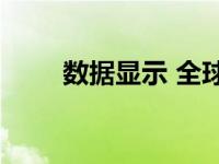 数据显示 全球网民数量已达46.6亿