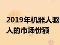 2019年机器人驱动市场预计2024年将达到惊人的市场份额