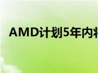 AMD计划5年内将AI和HPC能效提高30倍