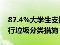 87.4%大学生支持垃圾分类 希望所在城市推行垃圾分类措施