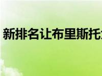 新排名让布里斯托大学多门课程排名世界第�