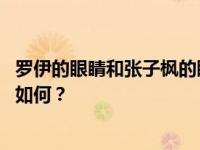 罗伊的眼睛和张子枫的眼睛不一样 罗伊和张子枫的私人关系如何？