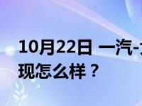 10月22日 一汽-大众发现将上市 一汽大众发现怎么样？