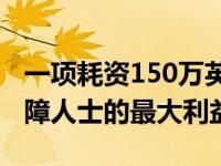 一项耗资150万英镑的新研究将调查什么是智障人士的最大利益