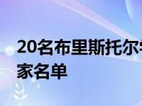 20名布里斯托尔学者入选2019年高被引科学家名单