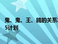 鬼、鬼、王、鸥的关系怎么样？他们两个又合体了 明星侦探5计划