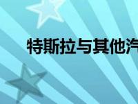 特斯拉与其他汽车制造商合并不打折扣