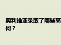 奥利维亚录取了哪些高校艺术类考生？奥利维亚高考成绩如何？