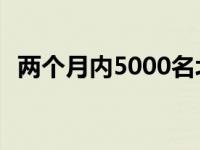 两个月内5000名北爱尔兰司机错过了MoT