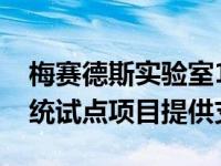 梅赛德斯实验室1886为劳斯莱斯燃料电池系统试点项目提供支持