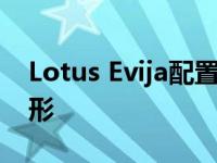 Lotus Evija配置器利用游戏软件和强大的图形