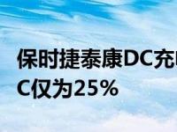 保时捷泰康DC充电测试峰值为270千瓦 但SOC仅为25%