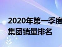 2020年第一季度至第三季度全球五大电动车集团销量排名