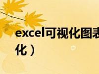 excel可视化图表制作数据分析（excel可视化）