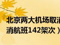 北京两大机场取消630架次航班（首都机场取消航班142架次）