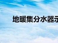 地暖集分水器示意图（地暖集分水器）