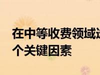 在中等收费领域选择合适的学校时要考虑的9个关键因素