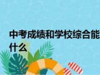 中考成绩和学校综合能力考核成绩七三开这两项变化意味着什么