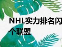 NHL实力排名闪电负载因为他们继续统治整个联盟