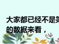 大家都已经不是第一次听说了，据UCAS公布的数据来看，