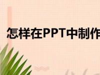 怎样在PPT中制作画图表示6/7减1/4动画？