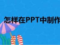 怎样在PPT中制作画图表示3/5加1/5动画？