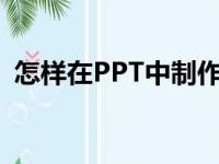 怎样在PPT中制作画图表示6/7加1/4动画？