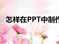 怎样在PPT中制作画图表示3/8-1/4动画？