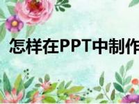 怎样在PPT中制作画图表示6/7加2/3动画？