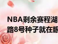 NBA剩余赛程湖人队排名第三 鹈鹕最简单的路8号种子就在眼前