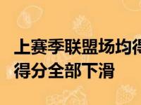 上赛季联盟场均得分前十的球星本赛季的场均得分全部下滑