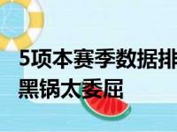 5项本赛季数据排湖人队之首 威少为被淘汰背黑锅太委屈