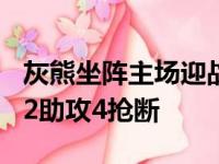 灰熊坐阵主场迎战森林狼贝恩拿下21分3篮板2助攻4抢断