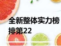 全新整体实力榜：勇士篮网各升一位 湖人仍排第22