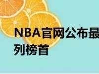 NBA官网公布最新一期的球队实力榜爵士位列榜首