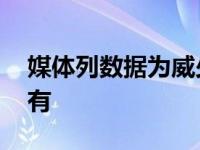 媒体列数据为威少抱不平 但数据无法说明所有