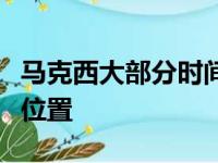 马克西大部分时间替补但本赛季已经占据首发位置