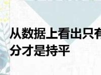 从数据上看出只有三巨头同时在场的时候净胜分才是持平