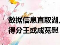 数据信息直取湖人想进季后赛 不成功本赛季得分王或成宽慰