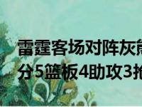 雷霆客场对阵灰熊吉尔杰斯-亚历山大砍下23分5篮板4助攻3抢断