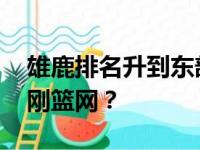 雄鹿排名升到东部地区第二 想在第一轮就硬刚篮网？