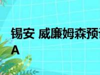 锡安 威廉姆森预计将于1月22日首次登上NBA