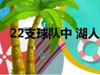 22支球队中 湖人和雄鹿是最受欢迎的球队