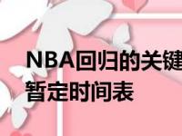 NBA回归的关键日期联盟设定了重新开始的暂定时间表