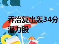 乔治复出轰34分 4断 快船反转特性成中西部潜力股