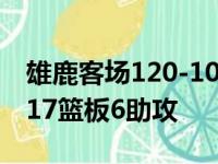 雄鹿客场120-108击败鹈鹕 希腊人打出34分17篮板6助攻