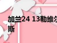 加兰24 13勒维尔19分 骑士主客场赢下尼克斯