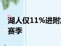 湖人仅11%进附加赛 让詹眉放心养病迎战本赛季