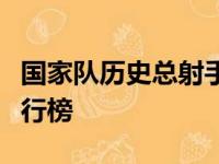 国家队历史总射手榜最新，国家队历史射手排行榜