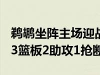 鹈鹕坐阵主场迎战快船瓦兰丘纳斯得到26分13篮板2助攻1抢断